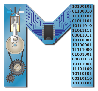 system